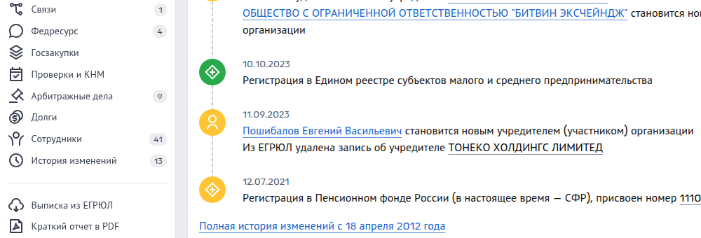 De wijzigingshistorie van OOO SSP Network op checko.ru. Bij 11 september 2023 staat dat de inschrijving van oprichter TONEKO HOLDINGS LIMITED uit het staatsregister is verwijderd.